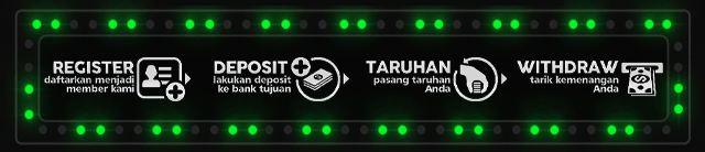 SURGA69 Jackpot